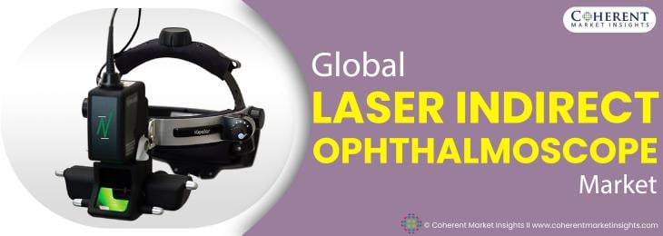 Major Players - Laser Indirect Ophthalmoscope Industry