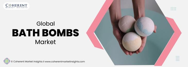 Key Competitors - Bath Bombs Industry 