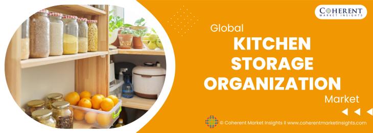 Major Players - Kitchen Storage Organization Industry