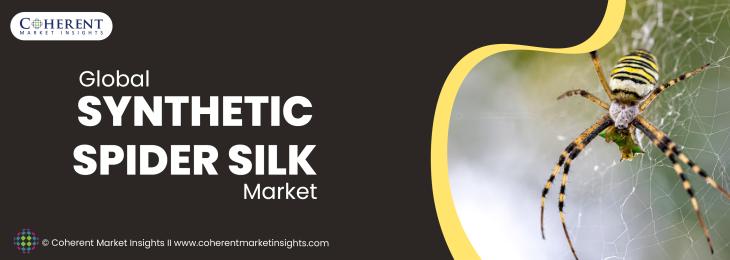 Prominent Players - Synthetic Spider Silk Industry