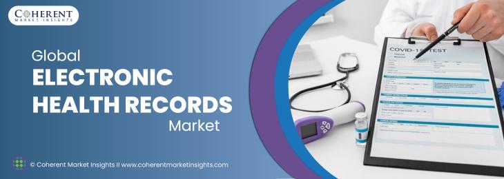 Prominent Players - Electronic Health Records Industry