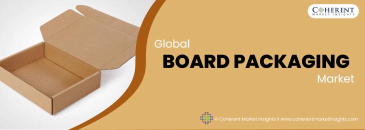 Prominent Companies - Board Packaging Industry