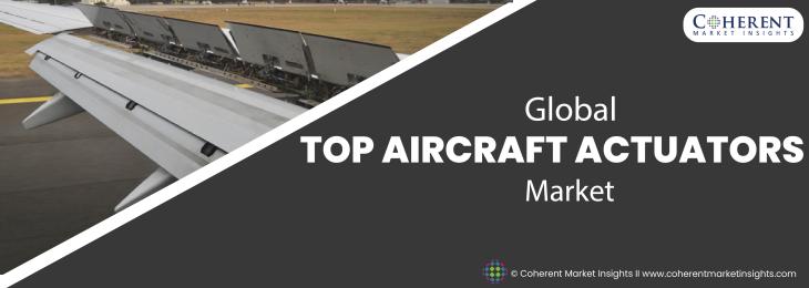 Prominent Players - Aircraft Actuators Industry