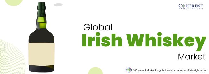 Key Companies - Irish Whiskey Industry