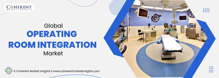 Prominent Companies - Operating Room Integration Industry