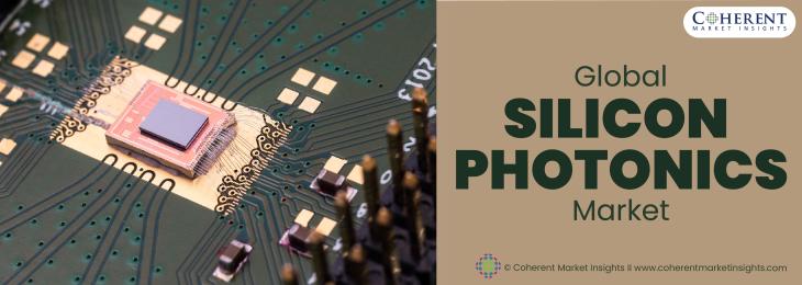 Key Competitors - Silicon Photonics Industry