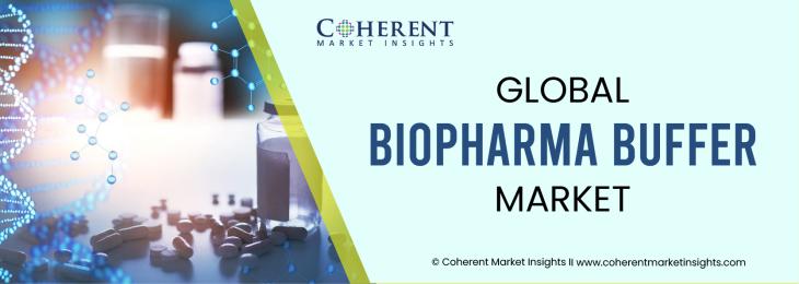 Market Players - Biopharma Buffer Industry 