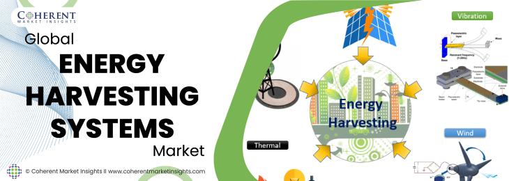 Major Players - Energy Harvesting Systems Industry