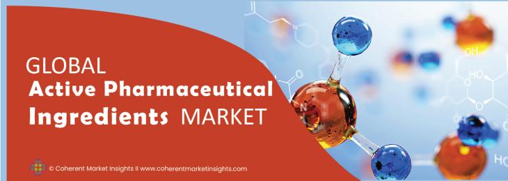 Key Competitors - Active Pharmaceutical Ingredients Industry