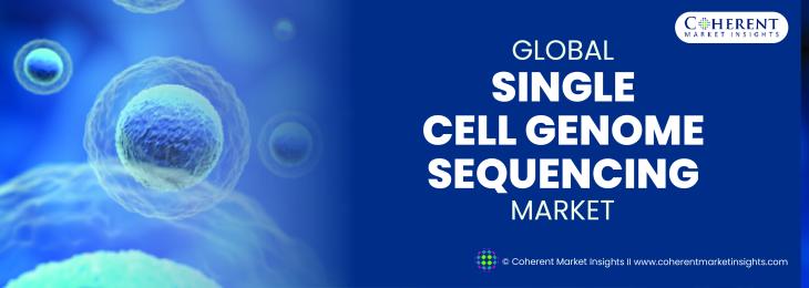 Key Companies - Single Cell Genome Sequencing Industry 