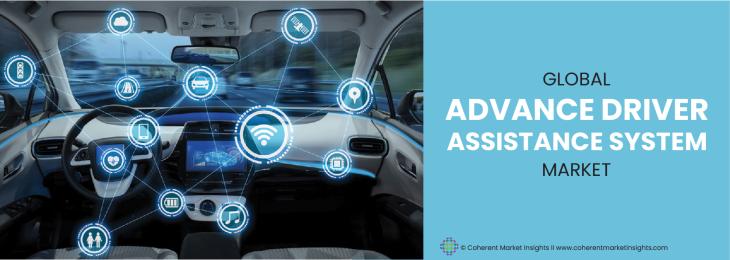 Prominent Players - Advance Driver Assistance System Industry