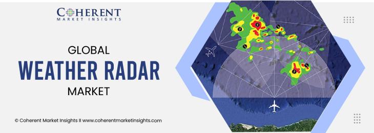 Leading Companies - Weather Radar Industry