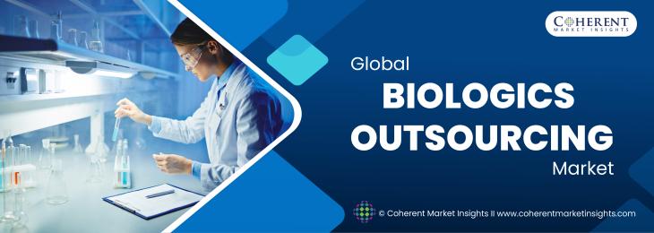 Prominent Companies - Biologics Outsourcing Industry