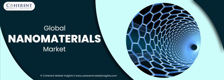 Key Companies - Nanomaterials Industry