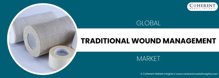 Major Players - Traditional Wound Management Industry