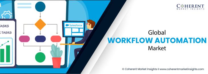 Leading Companies - Workflow Automation Industry