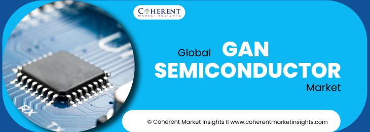 Major Players - GaN Semiconductor Industry