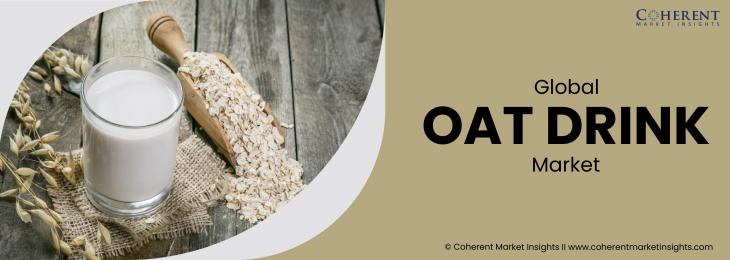 Leading Companies - Oat Drink Industry