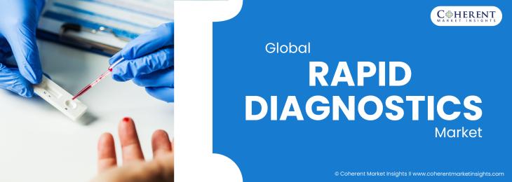 Prominent Companies - Rapid Diagnostics Industry