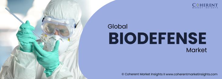 Major Players - Biodefense Industry 