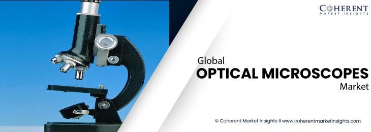 Leading Companies - Optical Microscopes Industry 