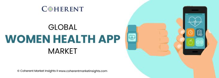 Major Players - Women Health App Industry 