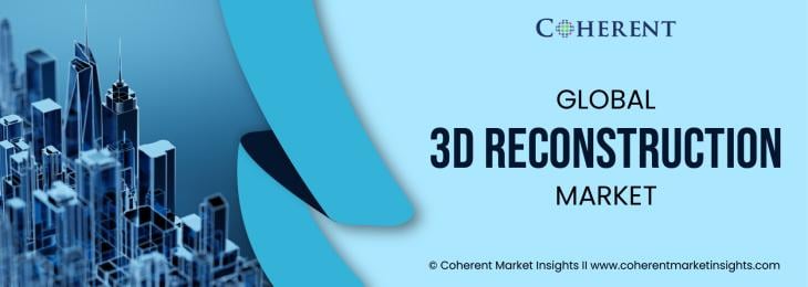 Major Players - 3D Reconstruction Industry