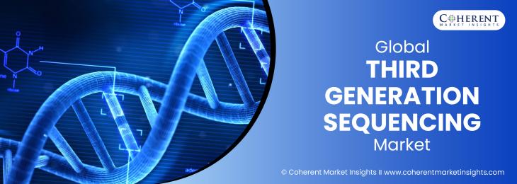 Major Players - Third Generation Sequencing Industry 