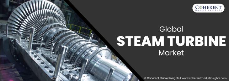 Prominent Companies - Steam Turbine Industry