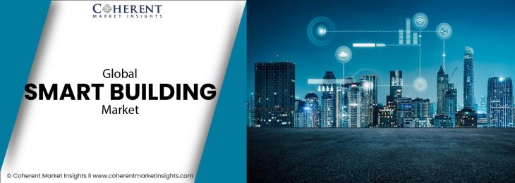 Leading Companies - Smart Building Industry