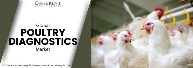 Prominent Companies - Poultry Diagnostics Industry