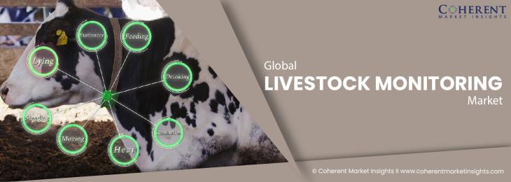 Leading Companies - Livestock Monitoring Industry