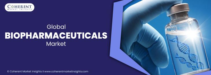 Key Companies - Biopharmaceuticals Industry