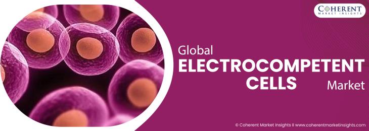 Leading Companies - Electrocompetent Cells Industry