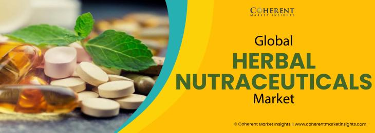 Leading Companies - Herbal Nutraceuticals Industry