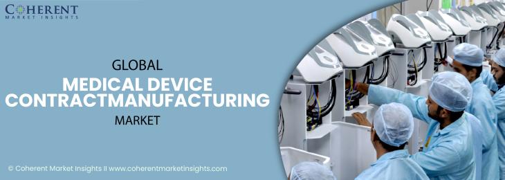 Major Players - Medical Device Contract Manufacturing Industry