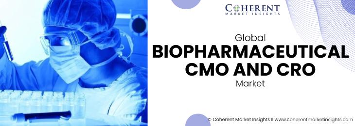 Prominent Companies - Biopharmaceutical CMO And CRO Industry