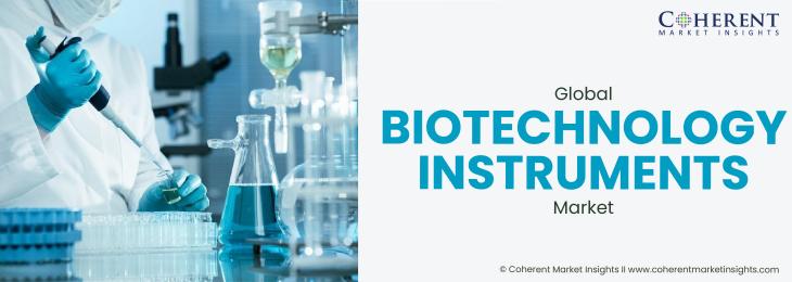 Leading Companies - Biotechnology Instruments Industry