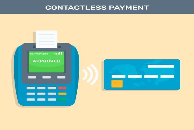 The Future of Security in Contactless Payments Market