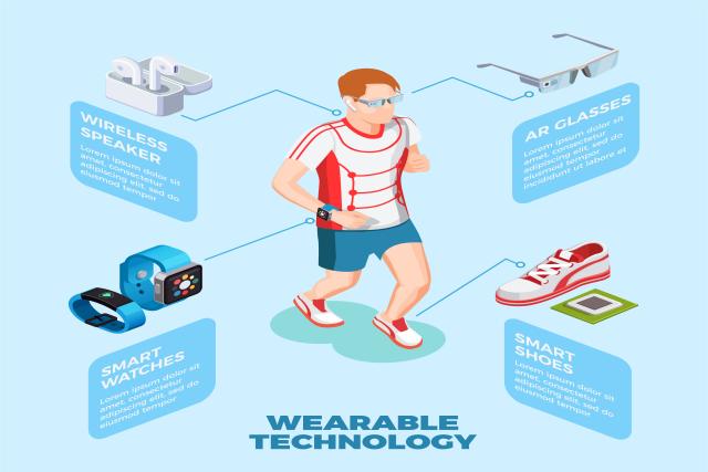 Innovations in Wearable Technology: Smart Glasses and Biomedical Apparel