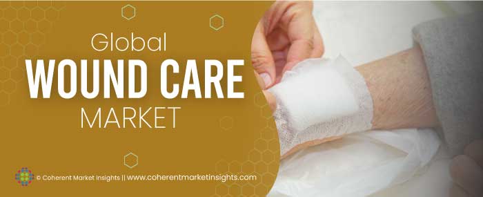 Top Companies - Wound Care Industry