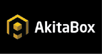 AkitaBox