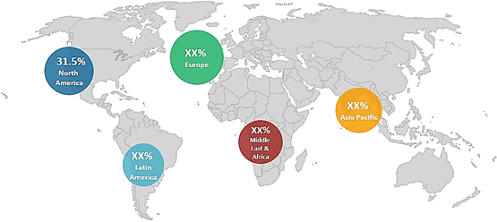 Sludge Treatment Chemicals Market Size And Forecast To 2027