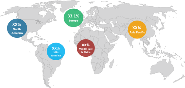 Luggage And Leather Goods Market Size And Forecast To 2027