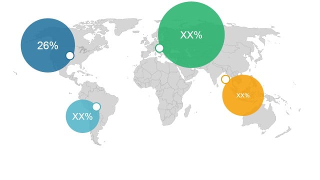 Nutricosmetics Market Size, Trends And Forecast To 2025