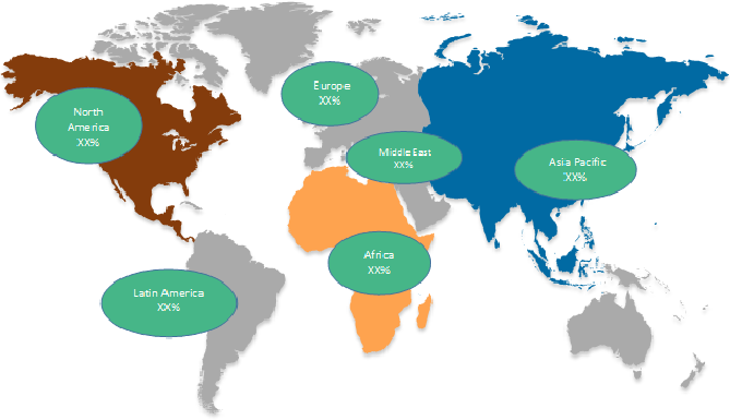 Computed Tomography (CT) Market Size, Trends, Shares, Insights ...