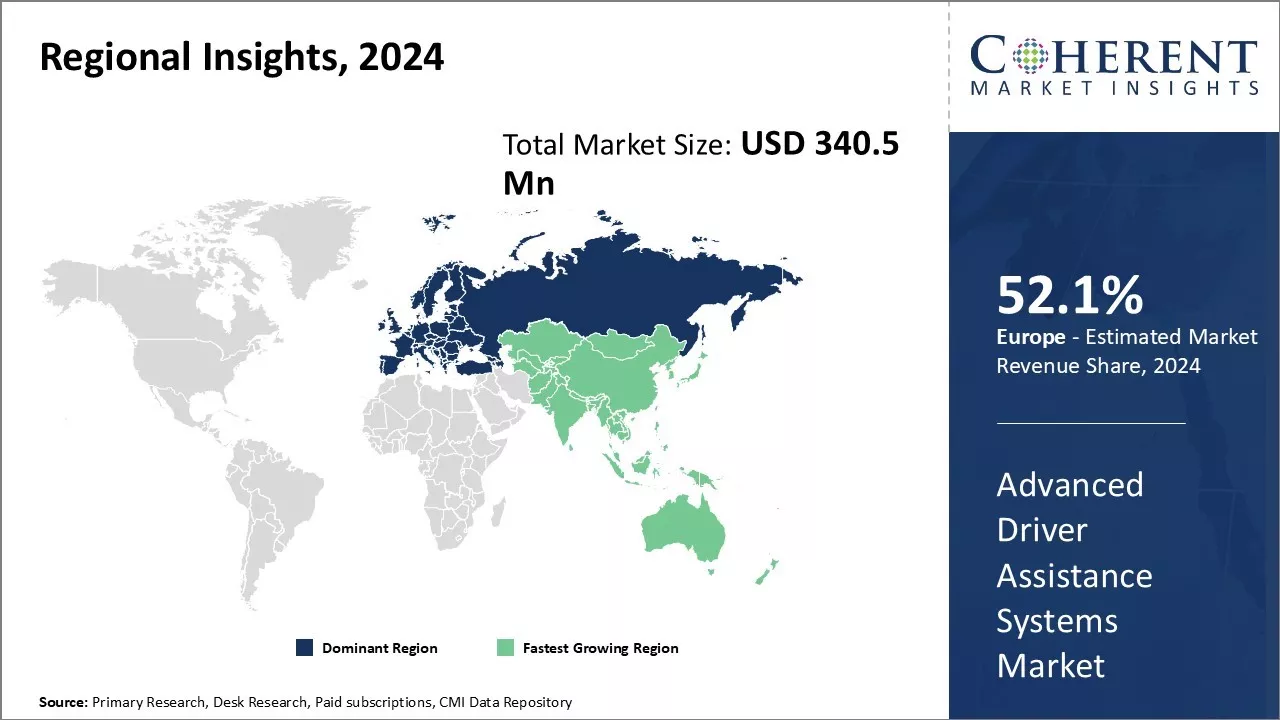 Advanced Driver Assistance Systems Market Regional Insights