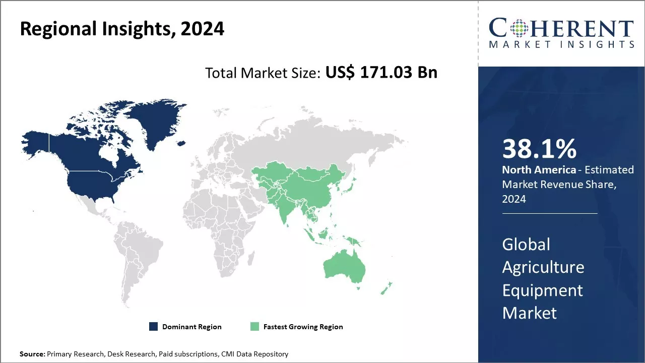 Agriculture Equipment Market Regional Insights