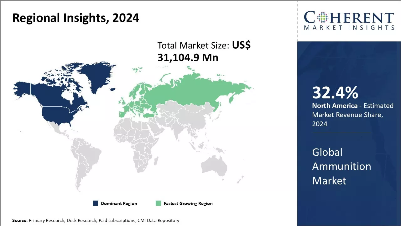 Ammunition Market Regional Insights