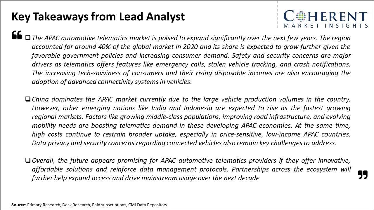 APAC Automotive Telematics Market Key Takeaways From Lead Analyst
